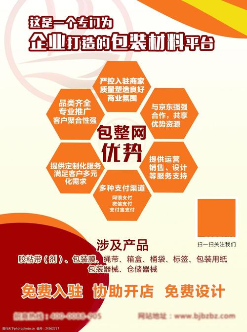 电子商务平台模板