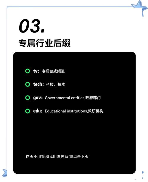 域名后缀选择