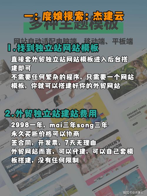 模板建站用户体验