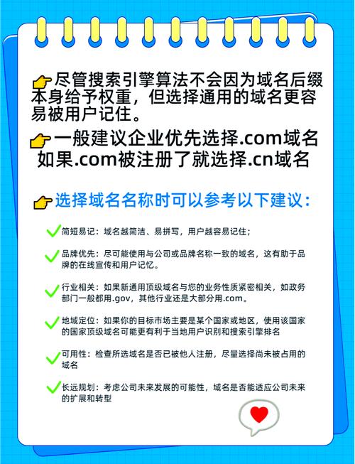 域名交易机会