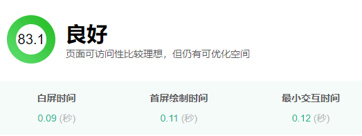 模板建站用户体验