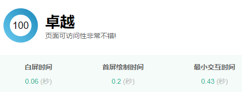 模板建站用户体验
