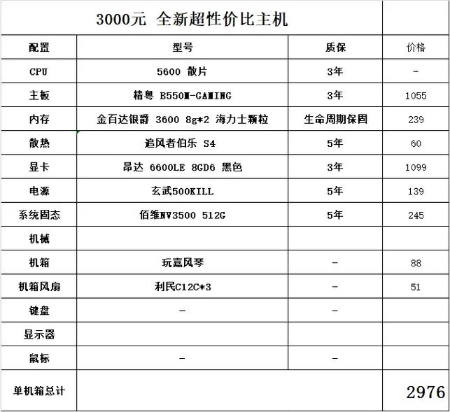 网站主机价格查询