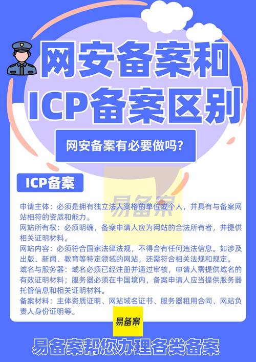网站备案信息备案信息备案信息公示