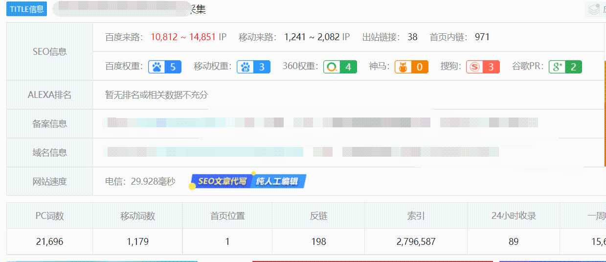 wordpress建站教程入门-wordpress模板建站教程入门