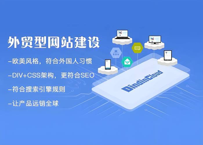 外贸网站模板定制