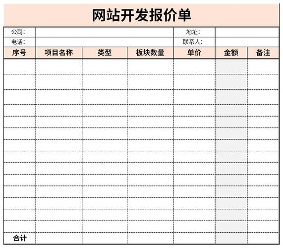 网站报价
