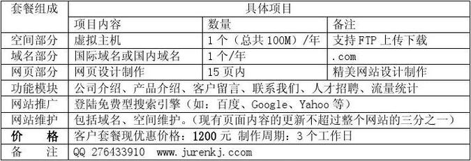 外贸网站模板案例