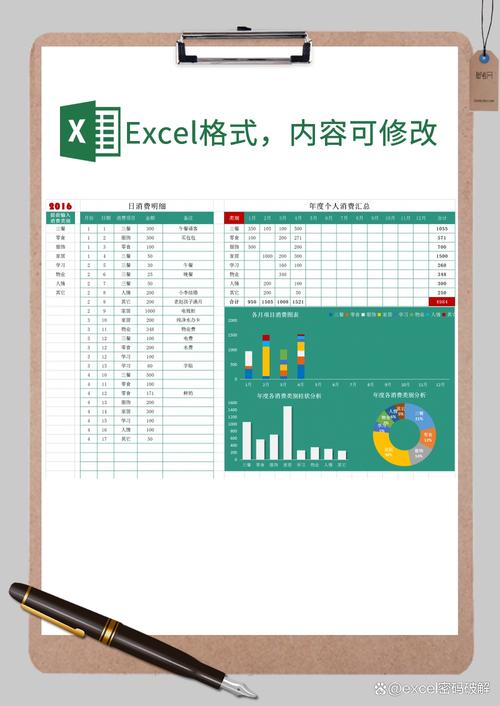 模板选择技巧