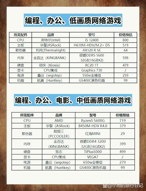 主机购买注意事项