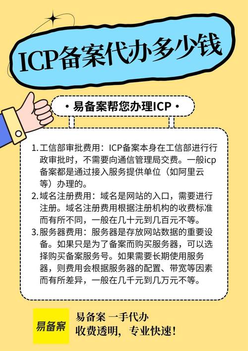网站备案需要多少钱