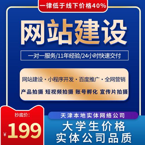 天津模板建站市场分析