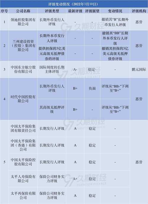 天津模板建站平台选择