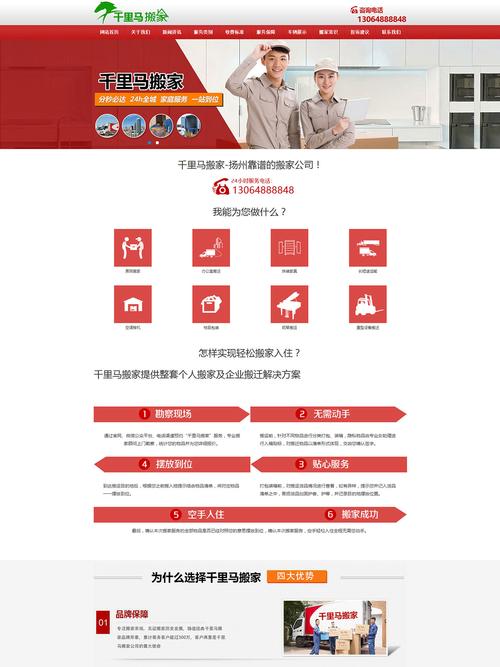模板建站案例展示