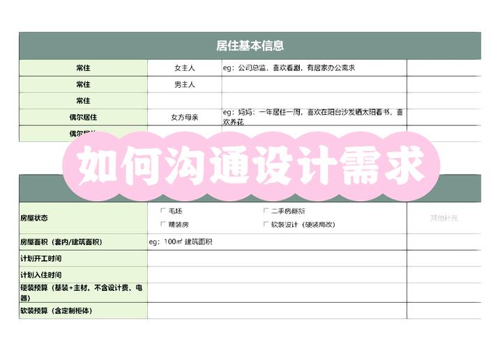 网站模板风格定制