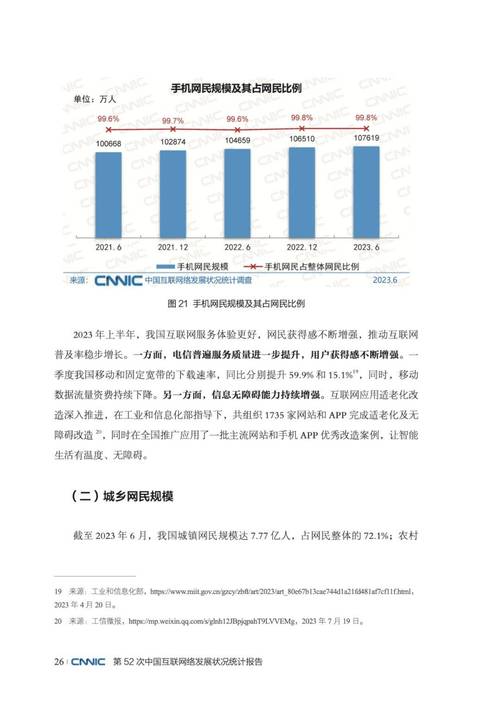 服务器关键词的行业标准