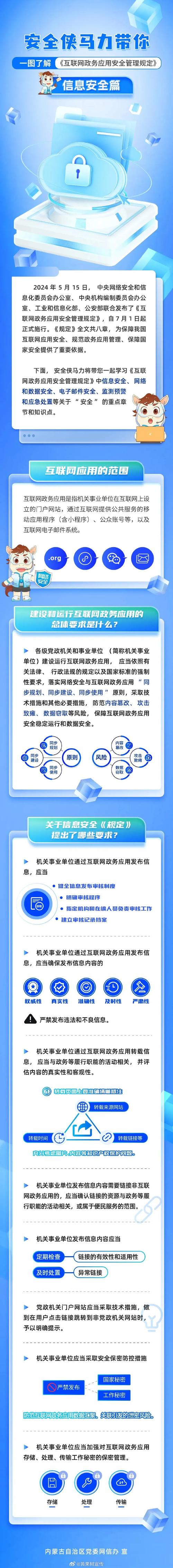 网站安全