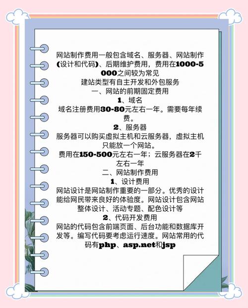 天津模板建站成本分析