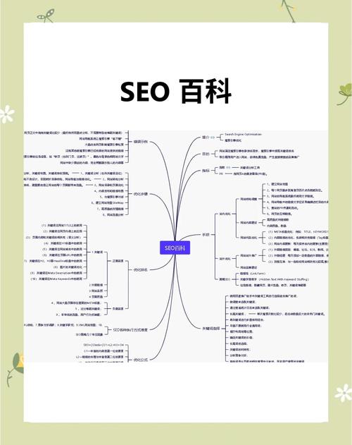 服务器关键词的搜索引擎优化