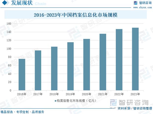 天津网站用户行为研究