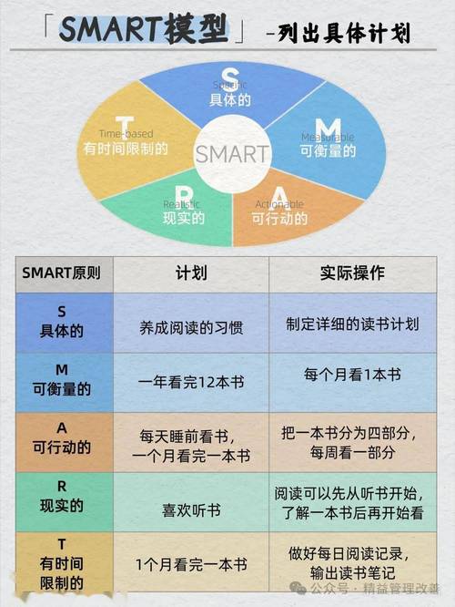 教育建站
