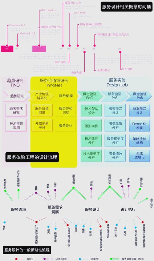 建站公司
