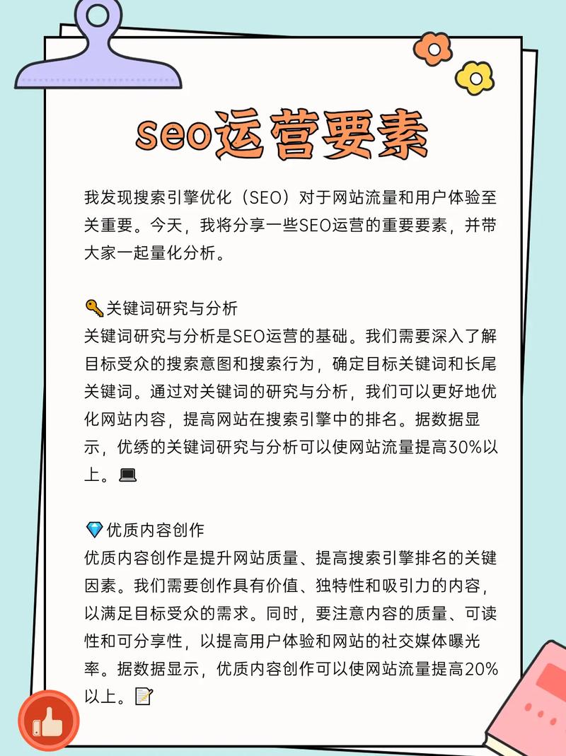 网站模板SEO优化
