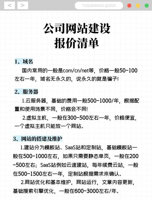 服务器价格对比