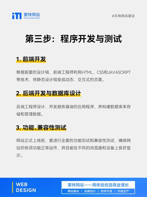 网站模板技术支持