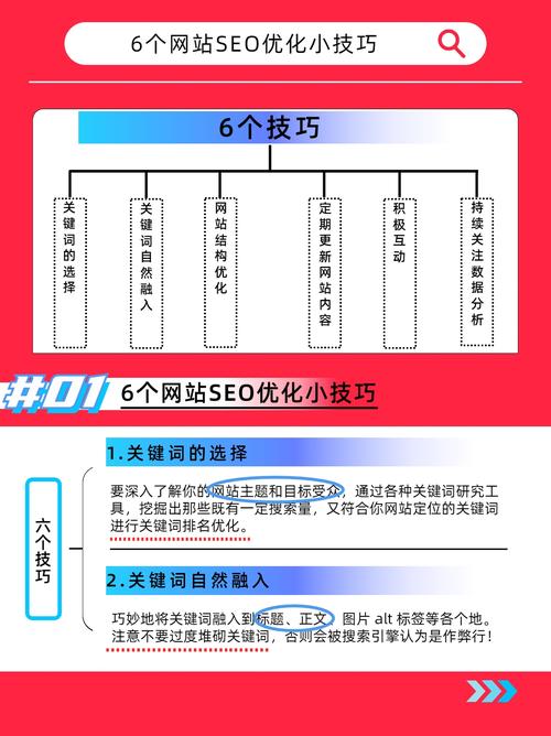 网站服务器SEO