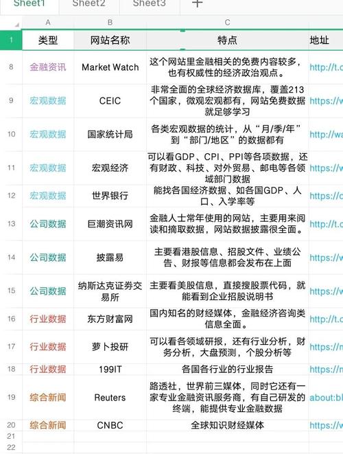 网站SEO质量控制