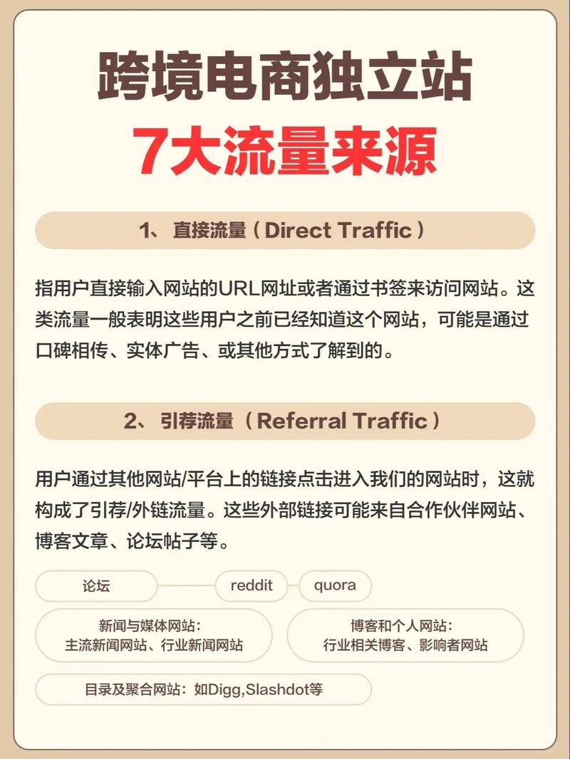 网站流量分析