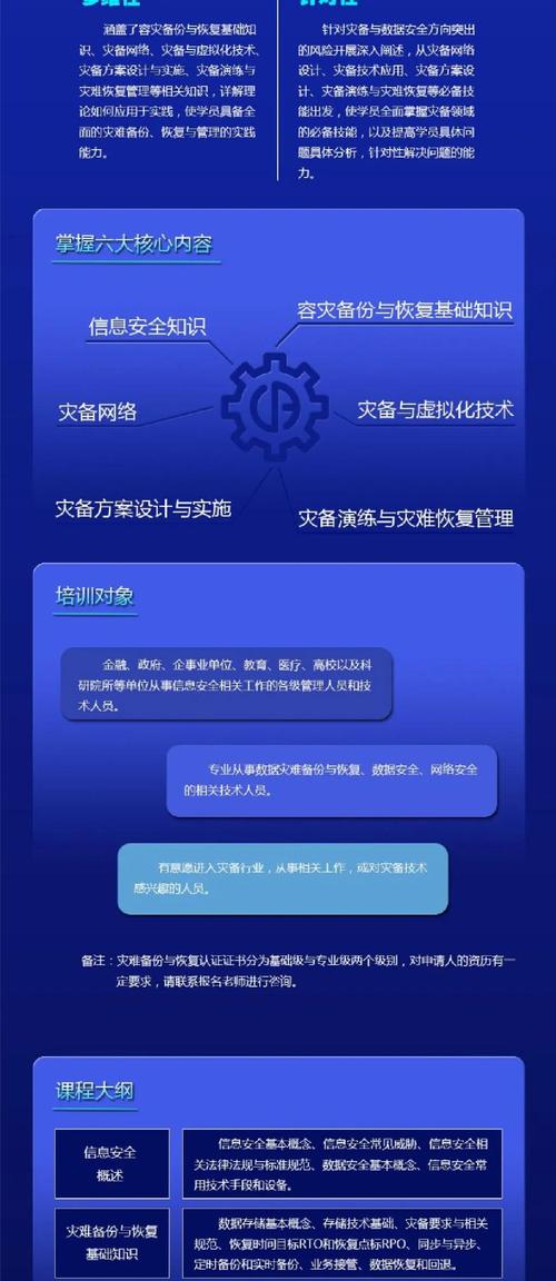 网站备份