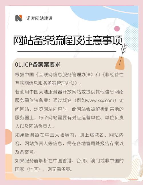 网站备案信息备案信息备案补全