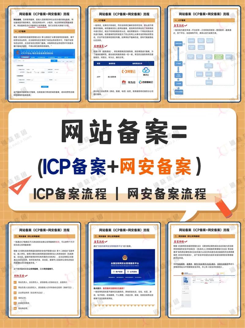 网站备案资料要求