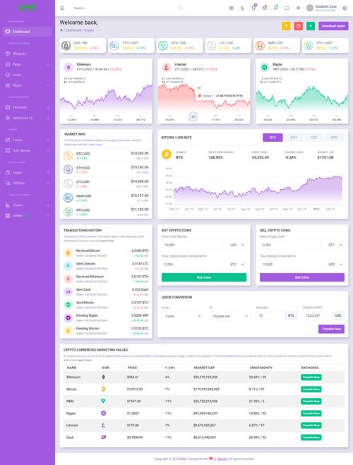 Bootstrap网站模板