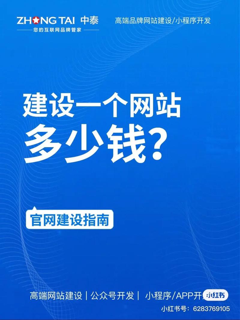 模板建站流程